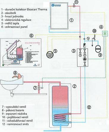 fotometricky clanek2